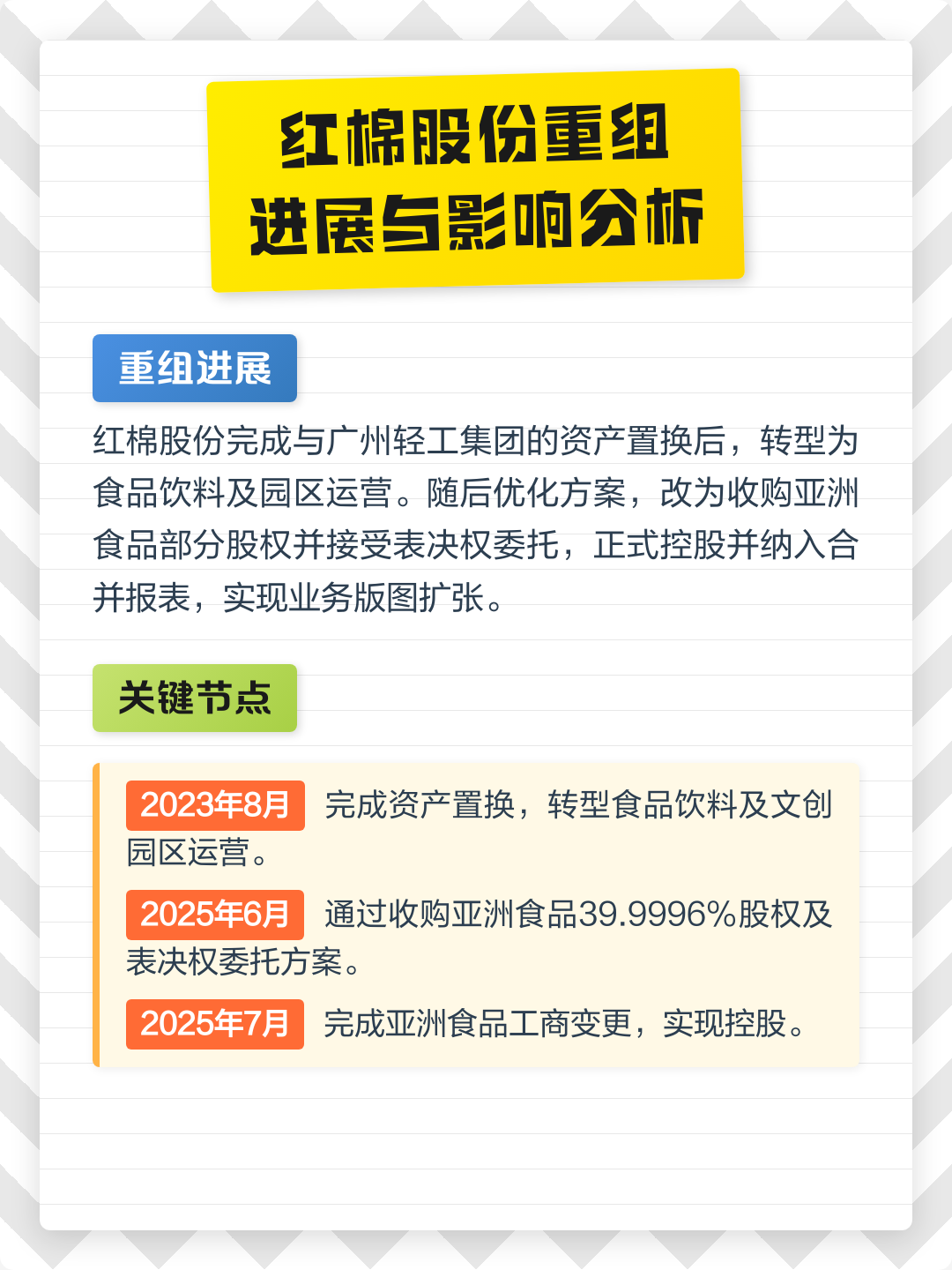 儋州市食品资产重组(食品资产重组案例)