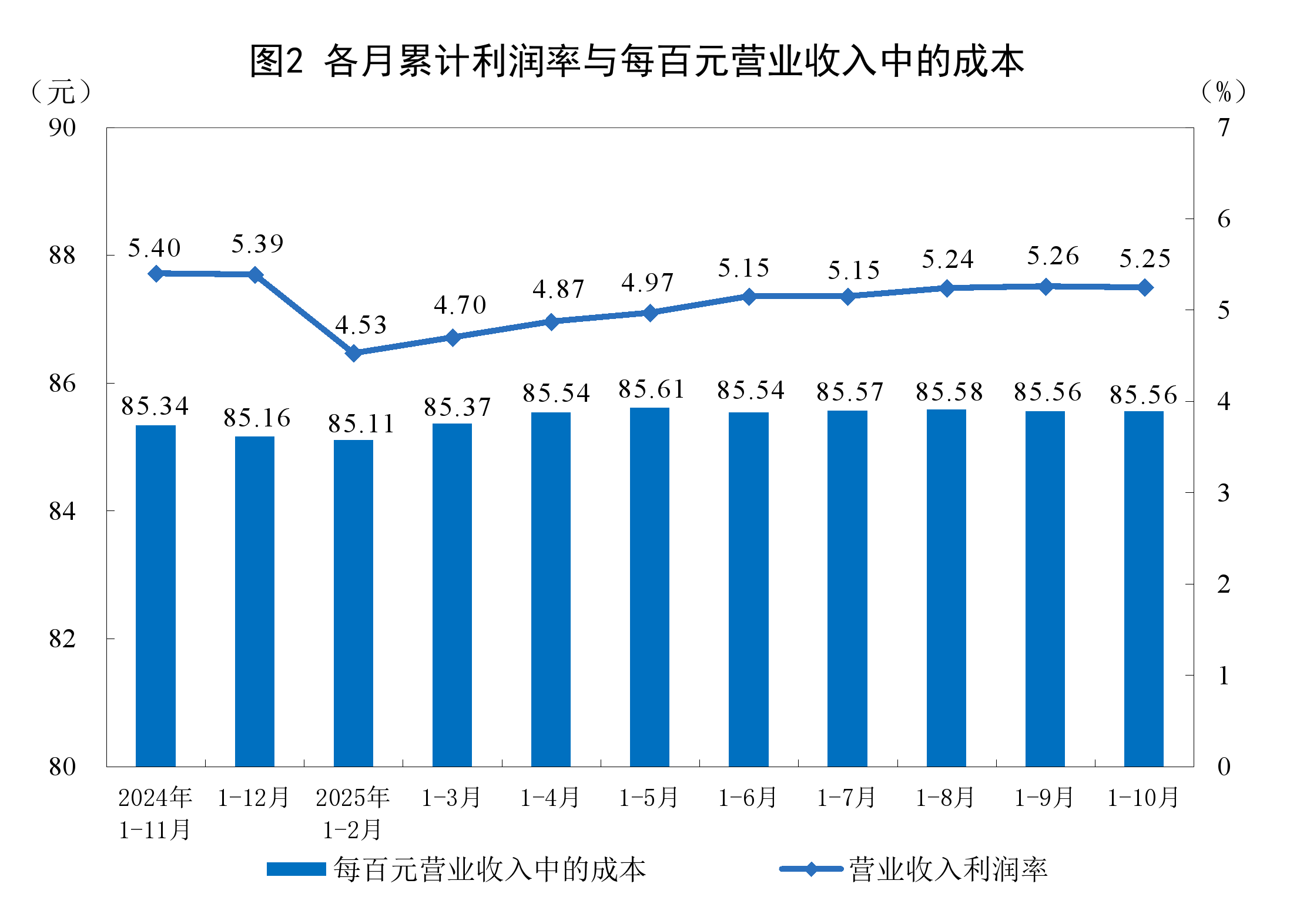儋州市成都企业企业价值增长(2021成都企业100强)