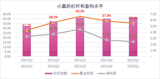儋州市稳增长宠物风险投资(投资宠物行业的基金有哪些)