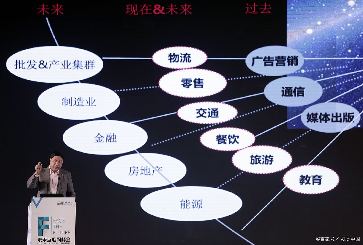儋州市旗舰通讯商业模式升级(远古奇迹s6魔改商业端)