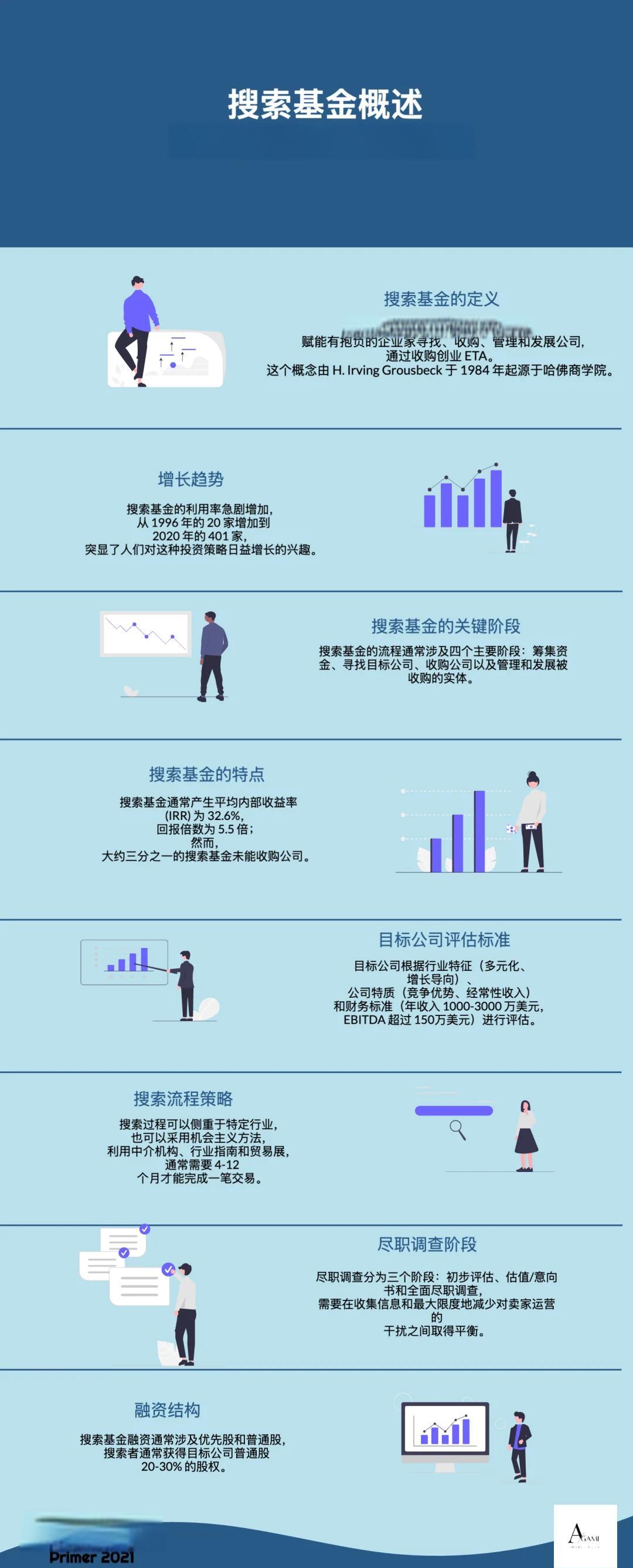 儋州市高回报资金管理机构(高回报资金管理机构有哪些)