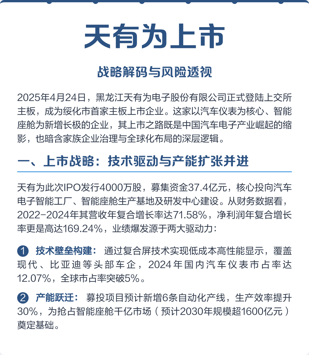 儋州市主板上市风险规避(主板上市风险规避策略)