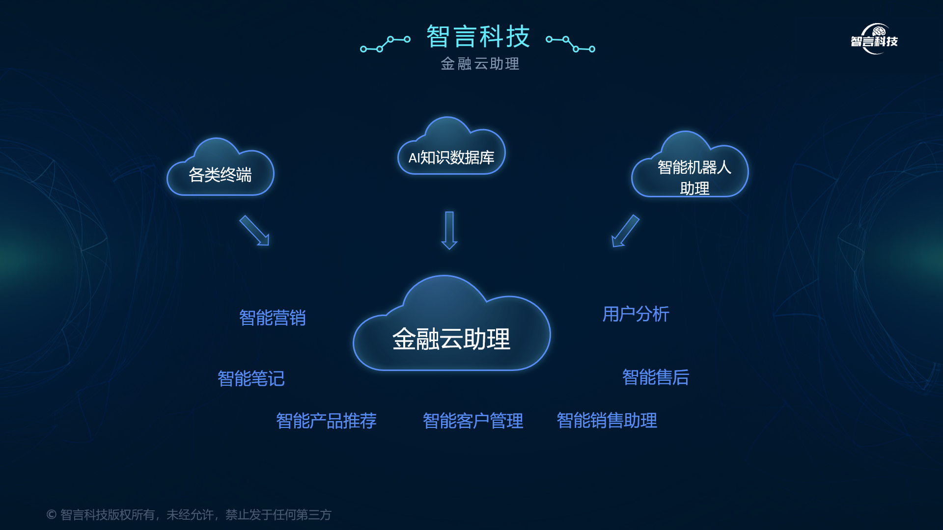 儋州市管家式投融资服务(什么是管家式服务,极致的体验)