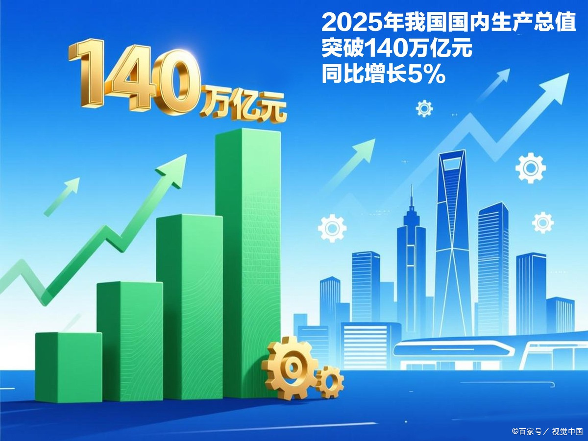 儋州市企业价值增长(企业价值增长计算公式)